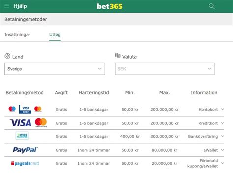 bet365 uttag